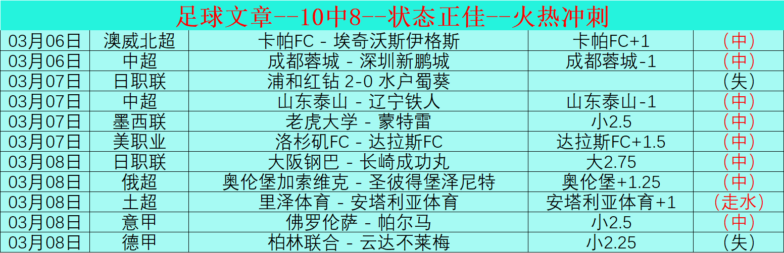 国米战胜乌,迪内斯,意甲焦点战,乐鱼足球直播,足球直播平台,足球赛事直播,足球比赛资讯,足球赛程