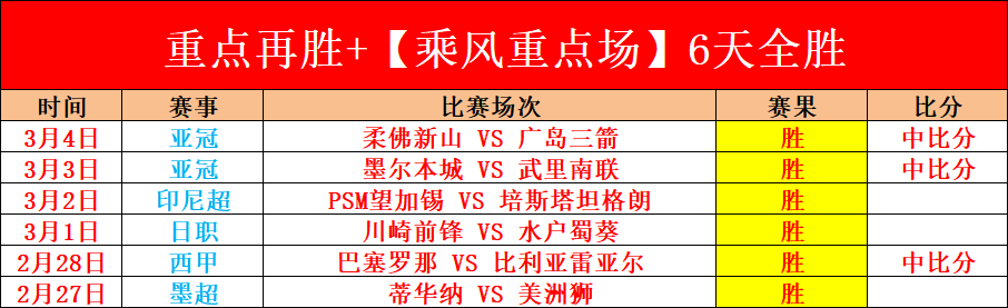 苏格兰名帅,高度评价,小麦国家队,乐鱼足球直播,足球直播平台,足球赛事直播,足球比赛资讯,足球赛程