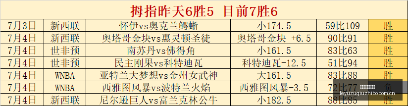 纽卡主席,吉马良斯转,会成交成功,乐鱼足球直播,足球直播平台,足球赛事直播,足球比赛资讯,足球赛程