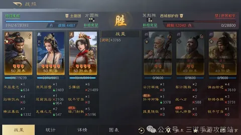 耐心等待，短期成效為重：卡塞米羅與贊曼聯動作