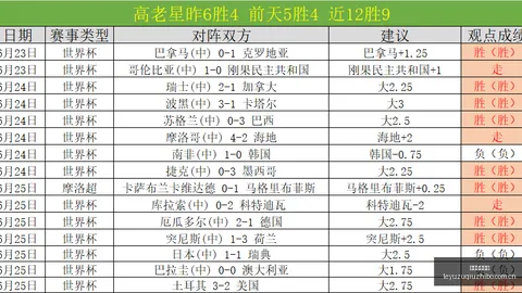 巴西甲第23轮焦点战足球赛事直播：巴西国际瑞模贝雷全面解析终极对决